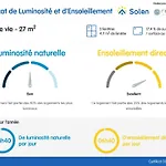 Ker Lodan Jolie Maison 3 Et Terrasse Holiday home