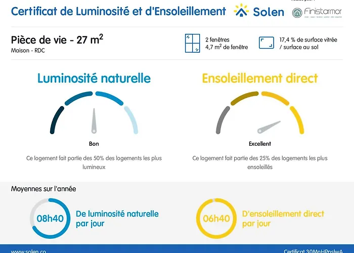 Ker Lodan Jolie Maison 3 Et Terrasse 펜션